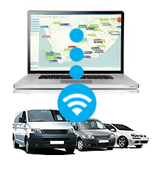 Telematics